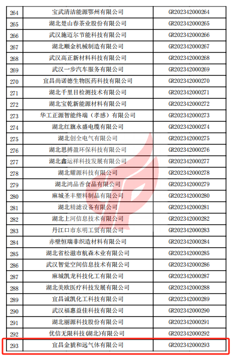 1xBET Signup(中国)-官方网站