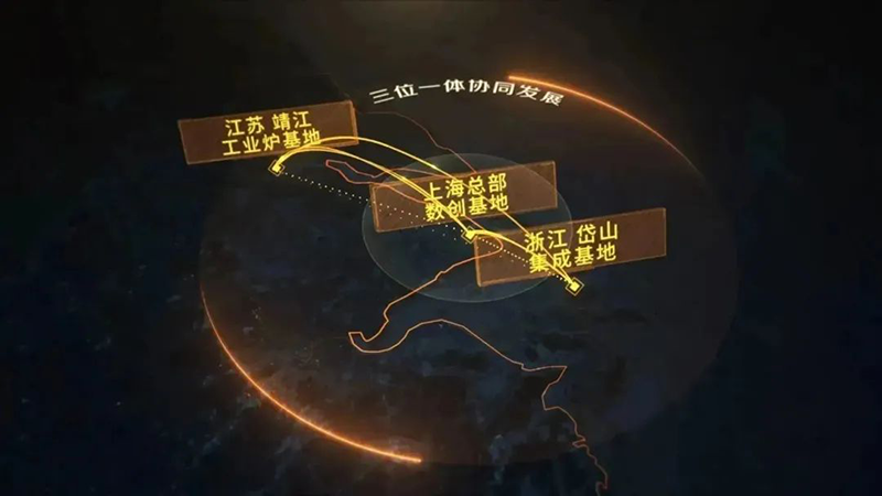 共建未来丨卓然股份（上海）创新基地亮相“2023年闵行区沉大工程项目开工典礼”主会。